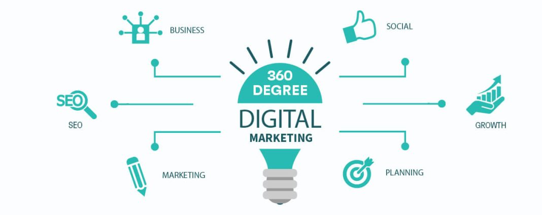 izonemedia360.com